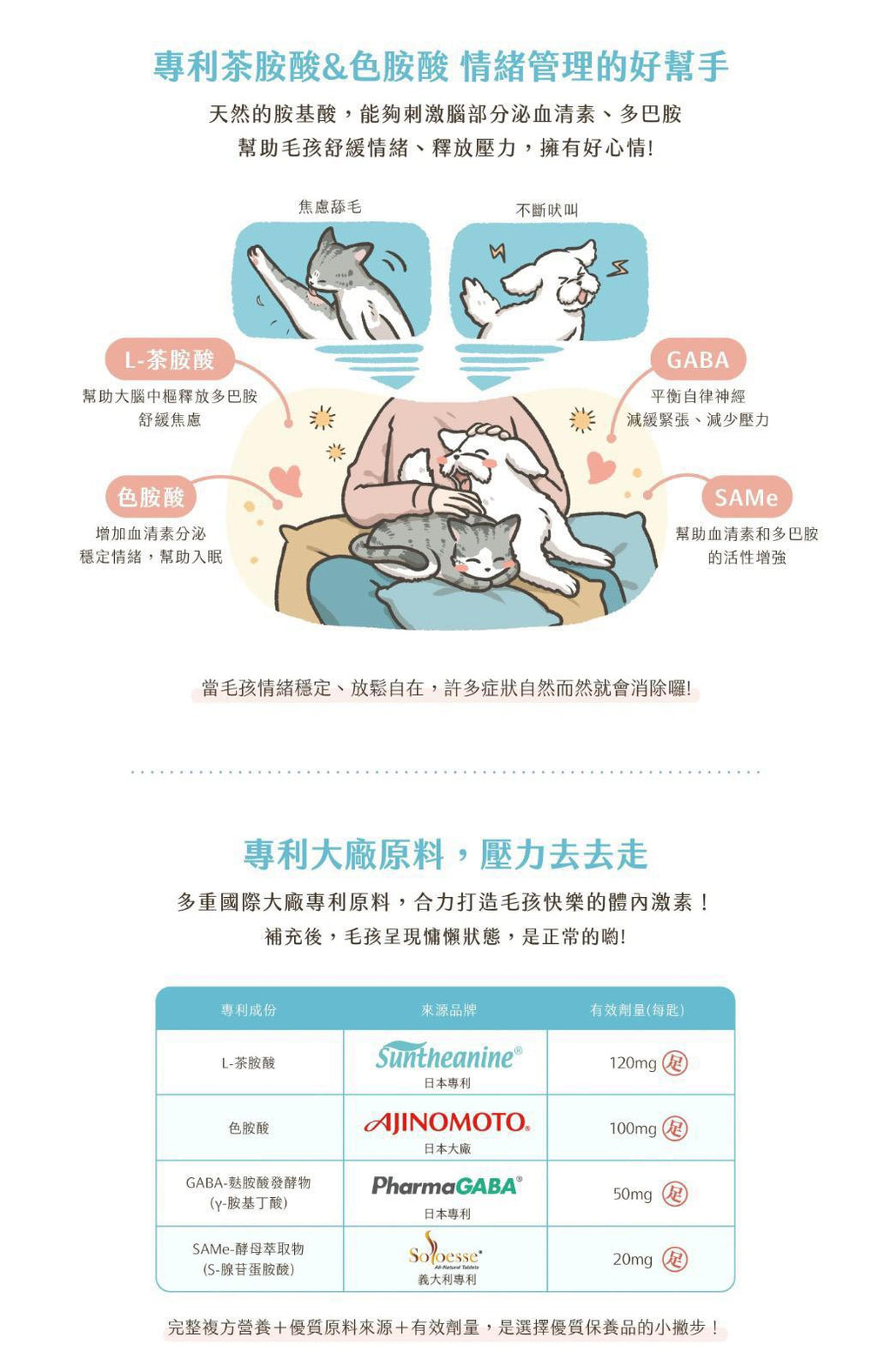 每月15/30號截單🌸汪喵星球-情緒好放鬆保養粉 30g | 預訂 截單後約2-3星期到