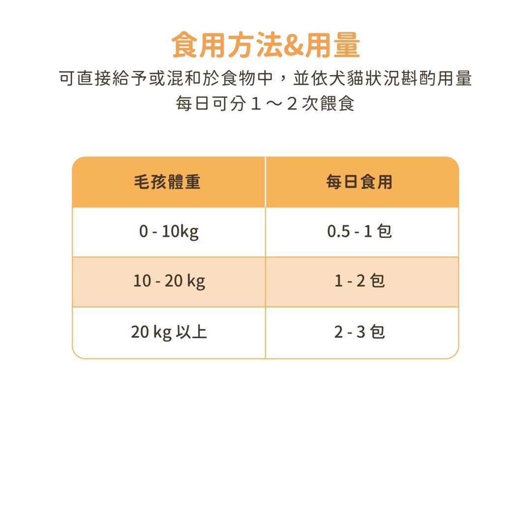 每月15/30號截單🌸汪喵星球-紓壓胺基酸(2g x 20包） | 預訂 截單後約2-3星期到