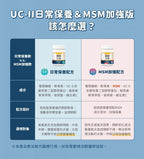 每月15/30號截單🌸汪喵星球-汪喵 UCII 關節保養粉 ( MSM 加強配方)（35顆/120顆） | 預訂 截單後約2-3星期到 娉婷貿易公司 Exquisite Beauty Trading Company