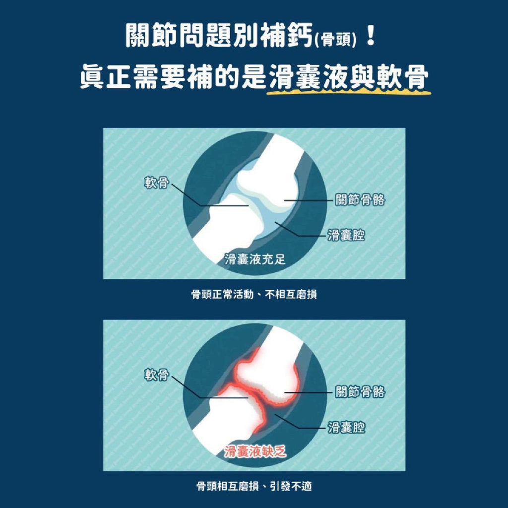 每月15/30號截單🌸汪喵星球-汪喵 UCII 關節保養粉 ( 日常保養配方 ) | 預訂 截單後約2-3星期到