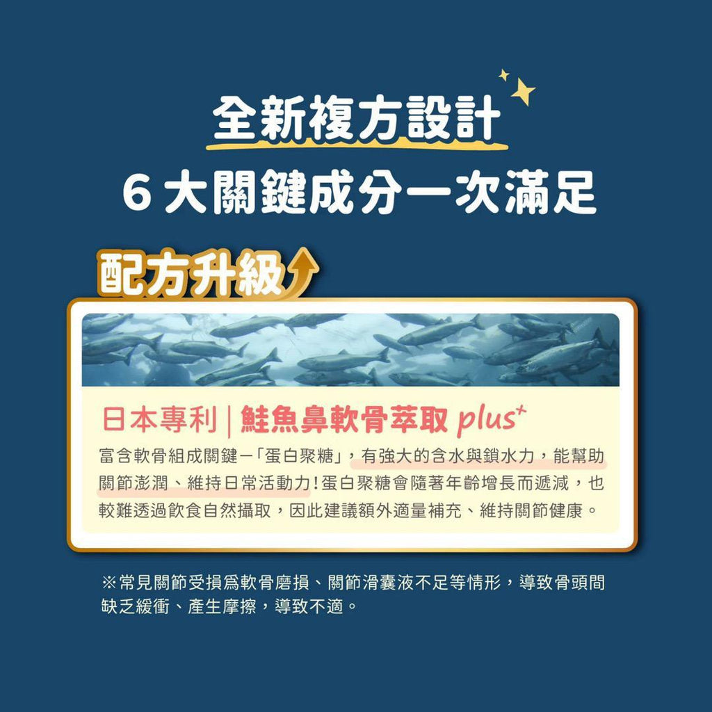 每月15/30號截單🌸汪喵星球-汪喵 UCII 關節保養粉 ( 日常保養配方 ) | 預訂 截單後約2-3星期到