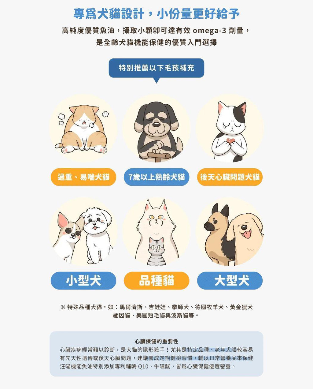 每月15/30號截單🌸汪喵85% Omega-3 機能魚油 60顆入 | 預訂 截單後約2-3星期到