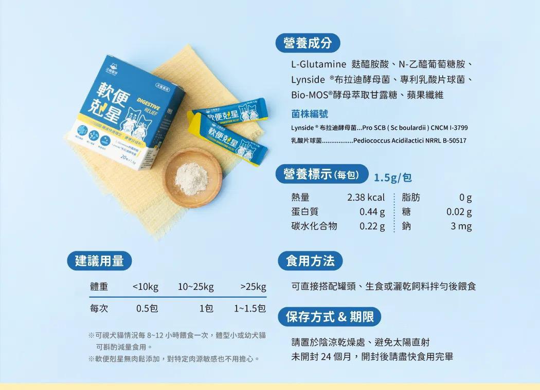 每月15/30號截單🌸汪喵星球 軟便剋星 1.5g X 20包 | 預訂 截單後約2-3星期到