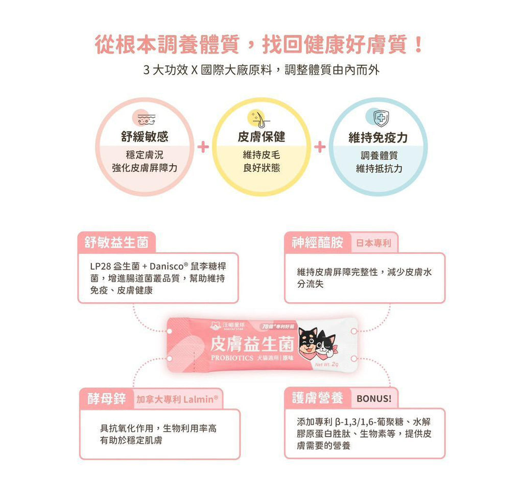 每月15/30號截單🌸汪喵星球 皮膚益生菌 2g X 30包 | 預訂 截單後約2-3星期到 娉婷貿易公司 Exquisite Beauty Trading Company