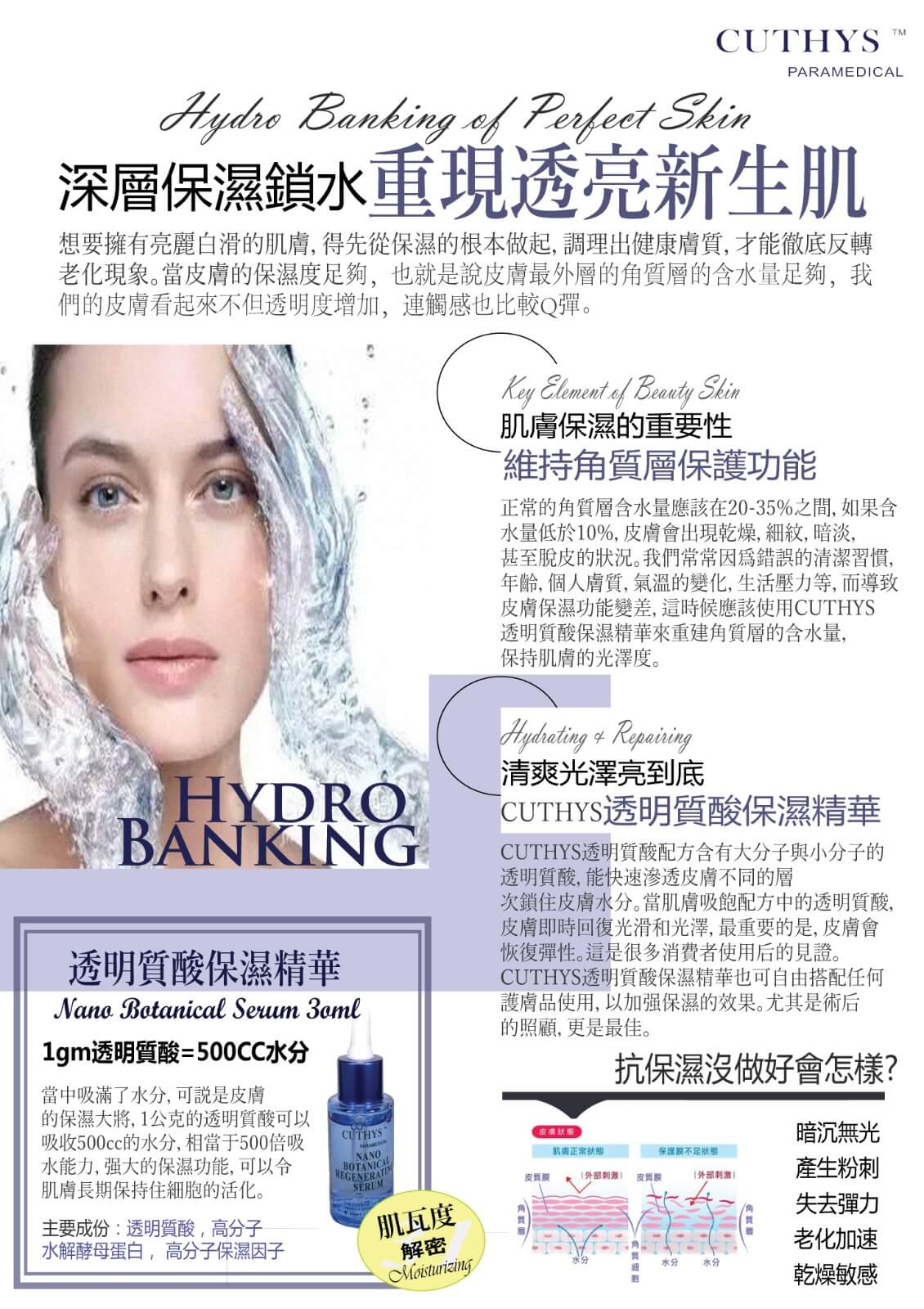 現貨🌸CUTHYS 透明質酸保濕精華 30ML | 落單後約3-5個工作天寄出