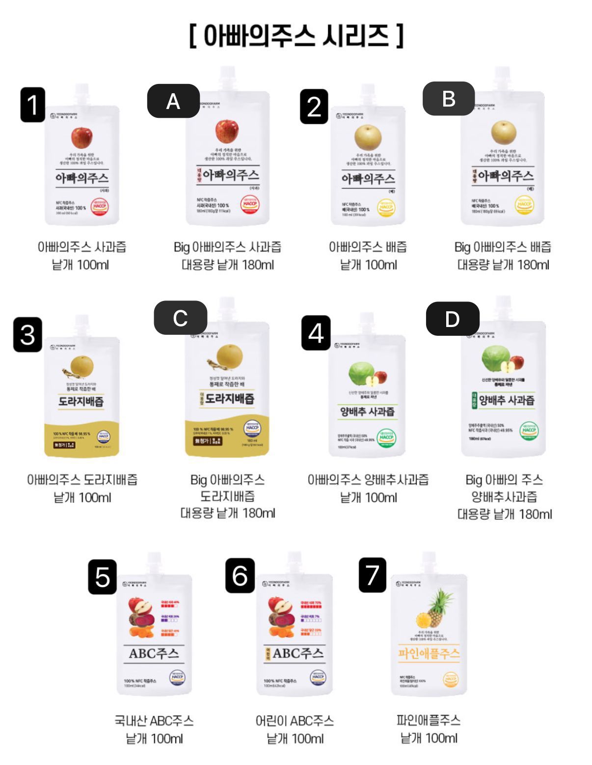 18/10/2025截🌸⭐️韓國製🇰🇷Yeondoofarm果汁 | 預訂約11月初至中