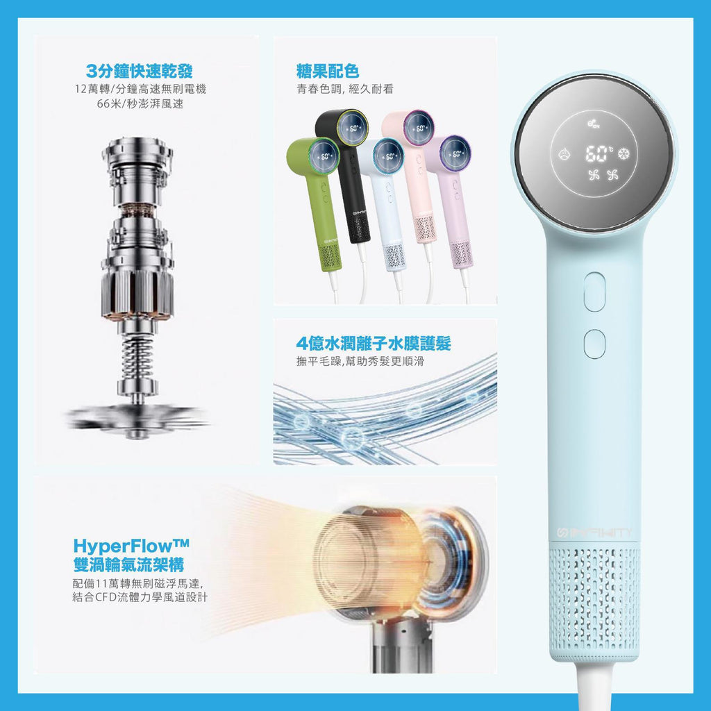 🌸📣📣📣最後清貨各色約30支* 🟡INFINITY V12Mini 第二代水潤光護專業Mini風筒🟡 | 預訂約10月尾至11月初