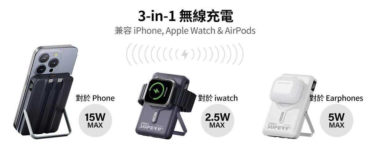 🌸Superv 🇭🇰 4合1 LED顯示屏無線移動電源⚡(MODEL: F45) | 預訂約2星期