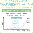 11月7日截🌸日本製🇯🇵🟡ALOBABY 兒童專用泡泡潔面 200ml🟡 | 預訂約12月尾至1月初