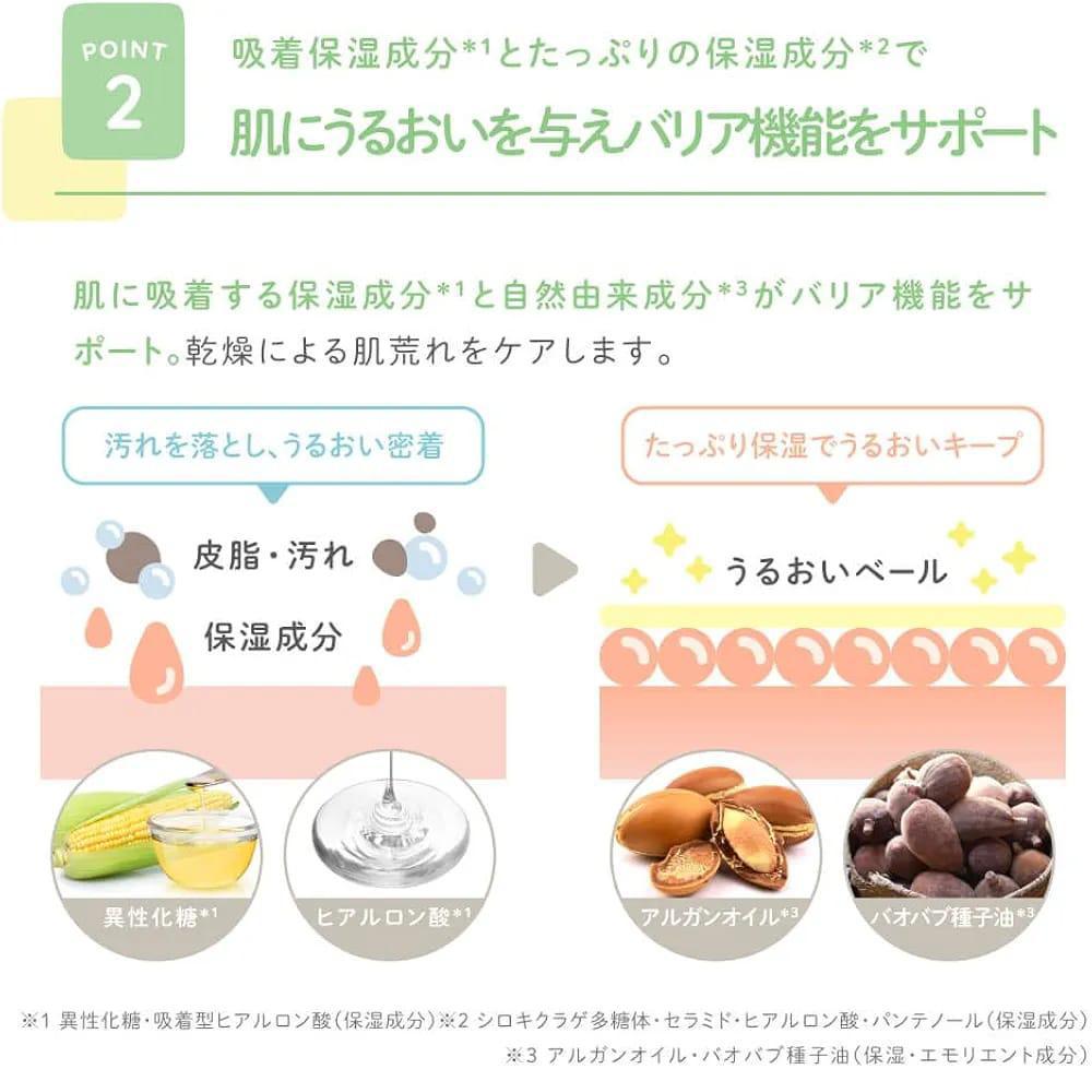 11月7日截🌸日本製🇯🇵🟡ALOBABY 兒童專用泡泡潔面 200ml🟡 | 預訂約12月尾至1月初