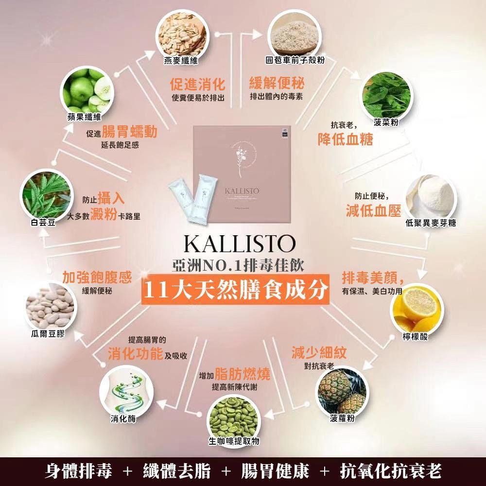 🌸【KALLISTO纖體酵素果汁】🍹 | 預訂約2星期