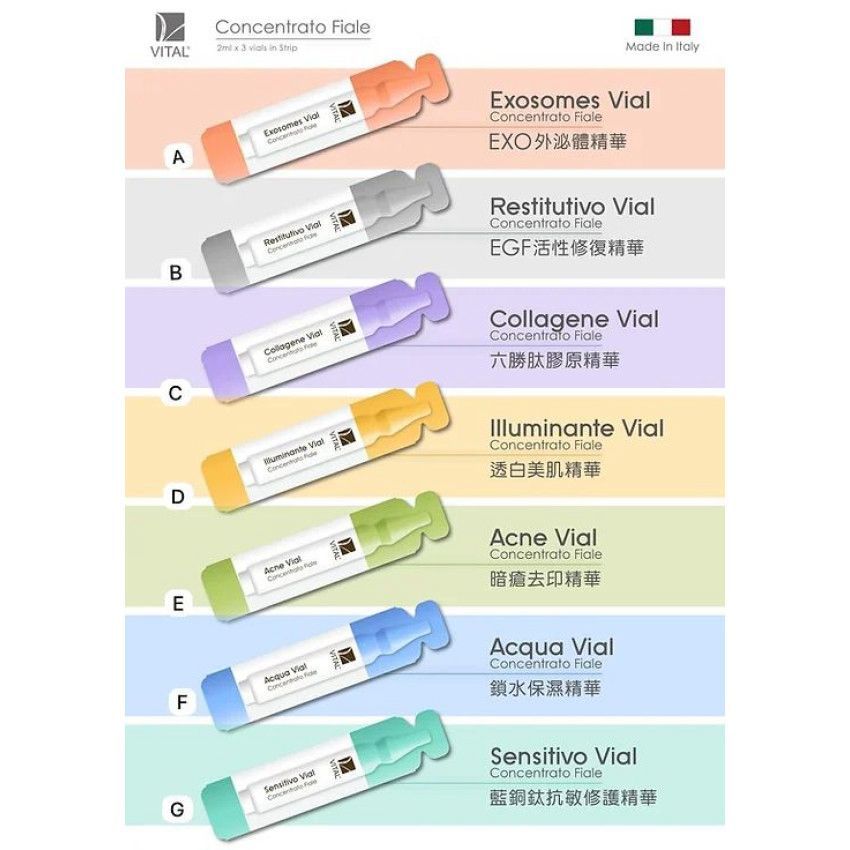 🌸意大利 Vital 皇牌導入精華 (新包裝 12支裝) 美容院專用護膚品 | 預訂約1-2星期