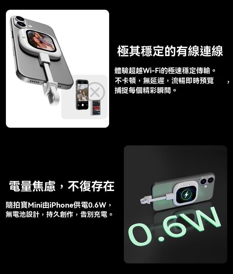 🌸一年行貨保養 勁Hit‼️‼️🔥🔥爆款 CYNOVA Founist 隨拍寶Mini🤳自拍神器｜後鏡頭顯示器｜磁吸螢幕｜直播神器｜ | 預訂約1-2星期