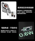 🌸一年行貨保養 勁Hit‼️‼️🔥🔥爆款 CYNOVA Founist 隨拍寶Mini🤳自拍神器｜後鏡頭顯示器｜磁吸螢幕｜直播神器｜ | 預訂約1-2星期