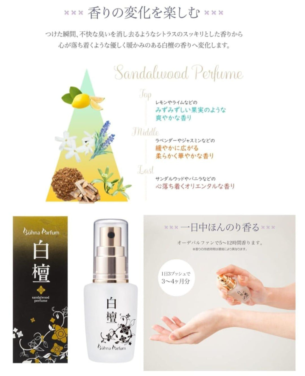 11月17日截🌸🇯🇵日本直送✈️🟡日本製 Buhna白檀香水🟡 | 預訂約12月尾至1月初