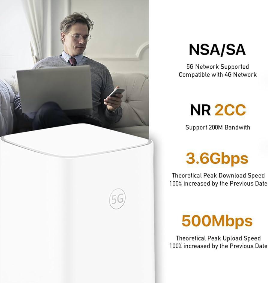 🌸🛜🛜🛜 新品上市 🛜🛜🛜Huawei Brovi 5G CPE 5s Router (5G CPE 5s H153-381) | 預訂約2-3星期