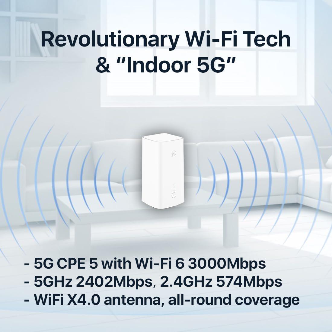 🌸🛜🛜🛜 新品上市 🛜🛜🛜Huawei Brovi 5G CPE 5s Router (5G CPE 5s H153-381) | 預訂約2-3星期