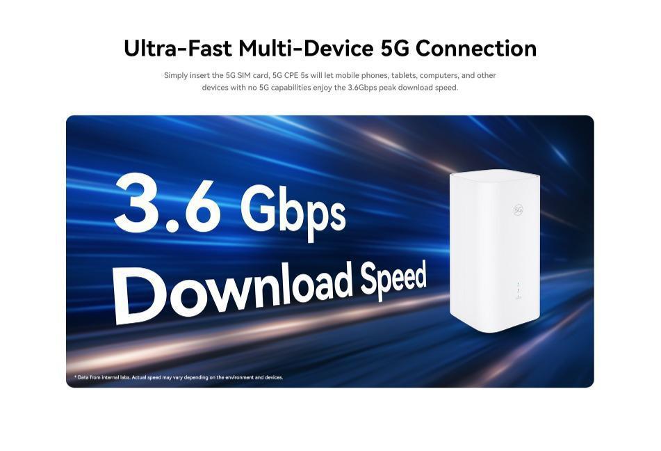 🌸🛜🛜🛜 新品上市 🛜🛜🛜Huawei Brovi 5G CPE 5s Router (5G CPE 5s H153-381) | 預訂約2-3星期