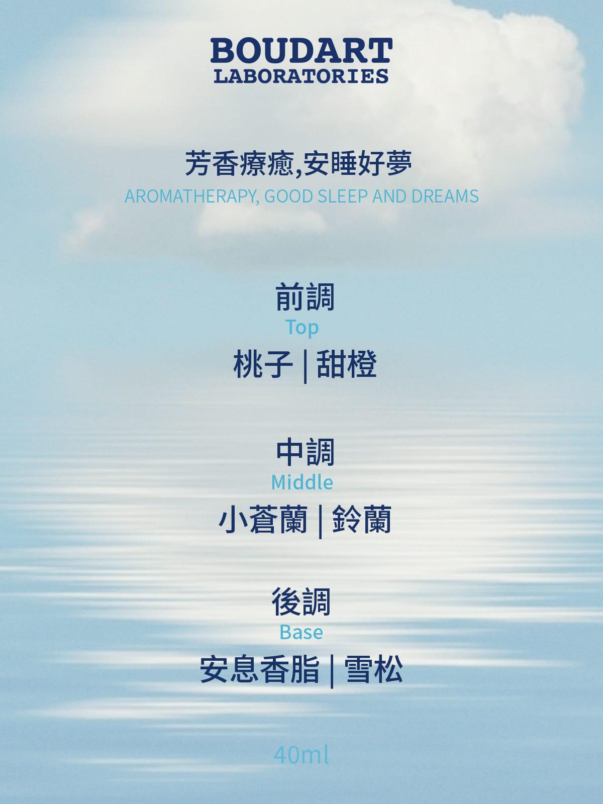 🌸最新品🆕🆕BOUDART 上行雲朵睡眠噴霧 40ml | 預訂約2星期