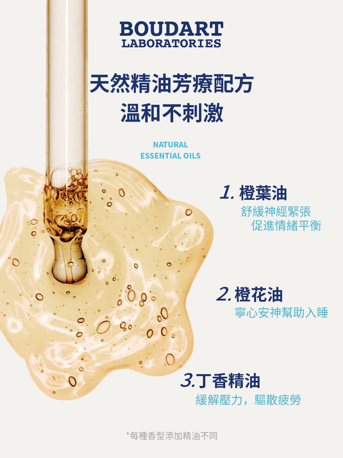 🌸最新品🆕🆕BOUDART 上行雲朵睡眠噴霧 40ml | 預訂約2星期