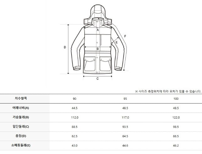12月3日1800截🌸韓國直送 Discovery # DC2084 | 預訂約3-4星期
