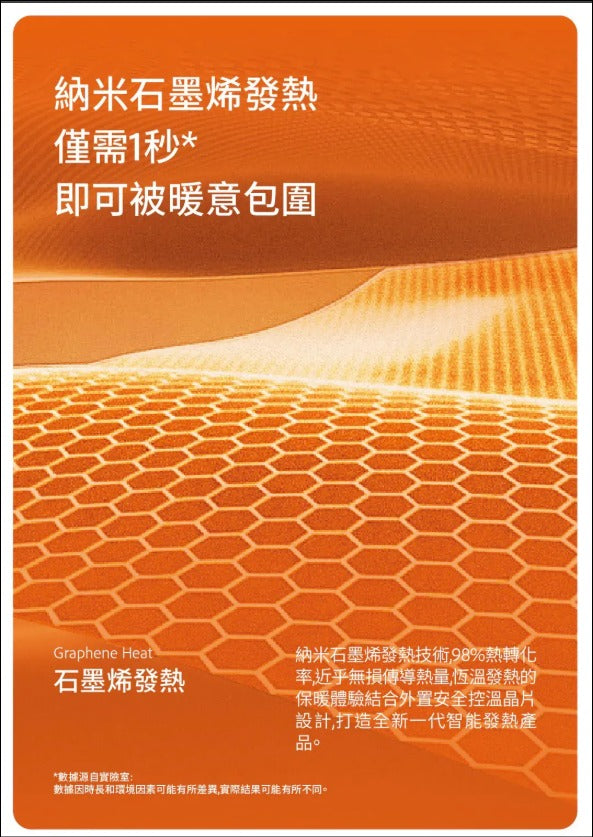 隨時截單🌸AISOLOVE RS8-1 多用途發熱披肩 (附送獨立CCC+CE認證行動電源) | 預訂約12月中