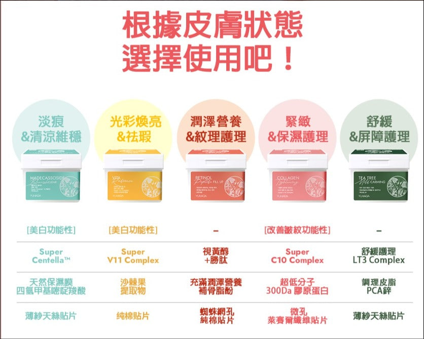 現貨🌸YUHADA* 多效修護棉片✨ | 落單後約3-5個工作天寄出