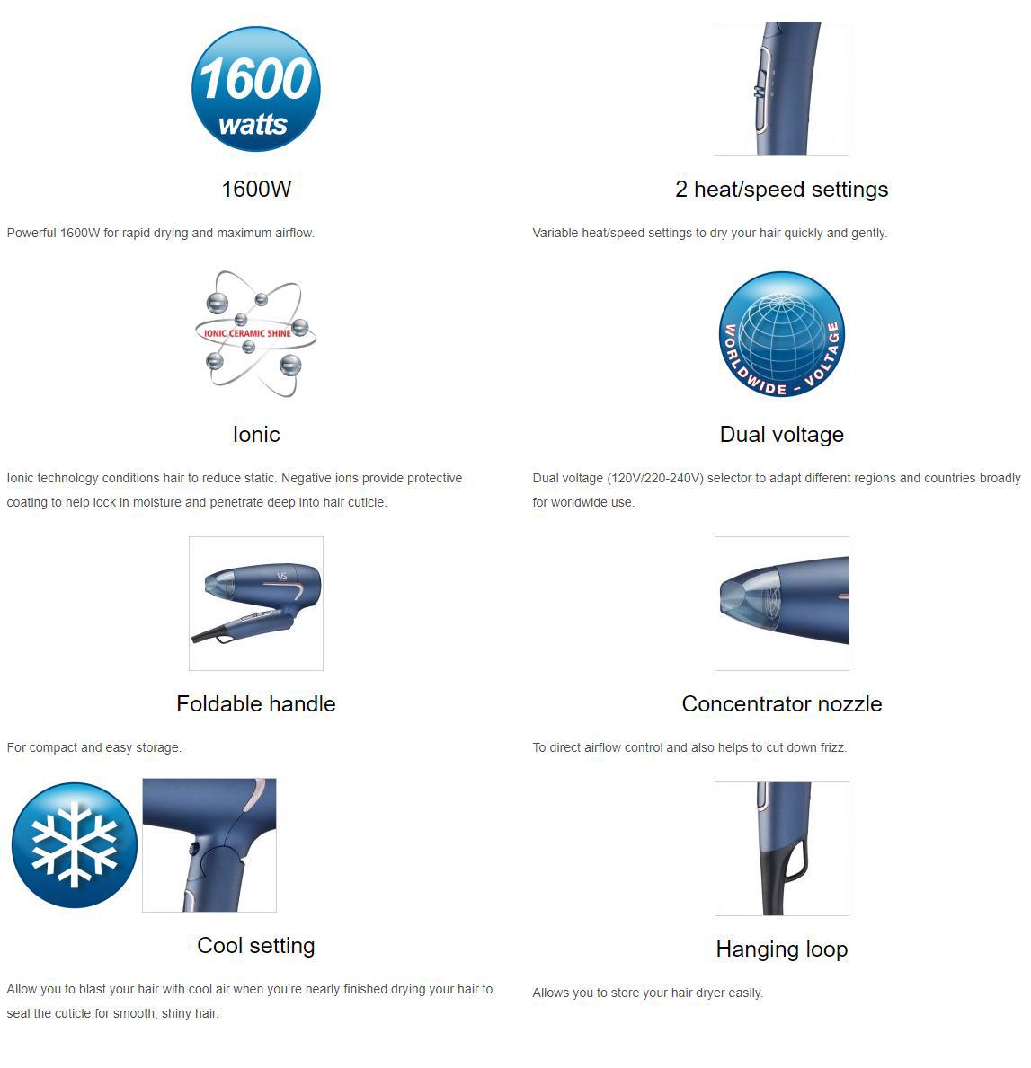 2025年12月30日截🌸🈹Vidal Sassoon 沙宣VS1636UH 1600瓦特負離子旅行風筒 呢個價錢有埋全球電壓👀全新貨 贏哂呀👍🏻 | 預訂 約3-4星期