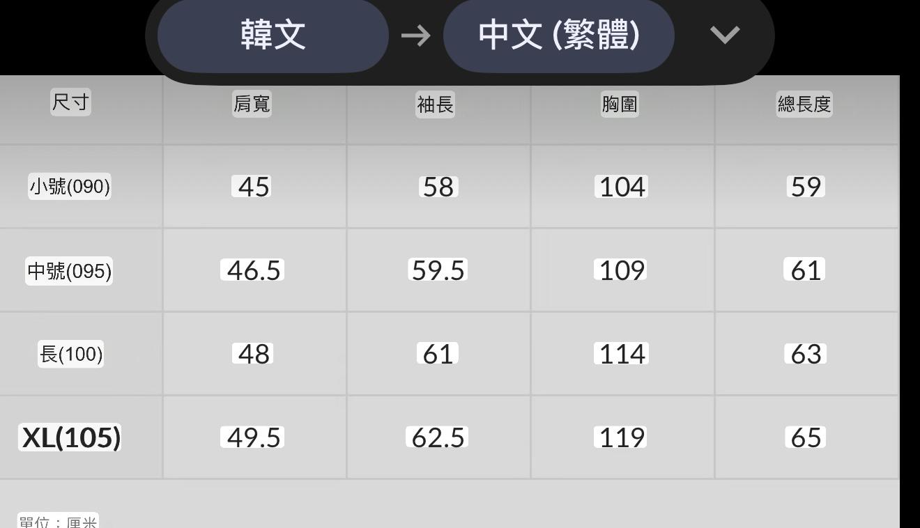 2026年1月15日截🌸🔥爆款 好靚呀❤️好暖呀❤️🧸SPAO🧸韓國專門店/免稅店 最新上市😍SPAO x 自嘲熊 聯乘款毛絨外套 | 預訂約3-4星期