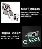 【24小時網站自助下單】🌸CYNOVA Founist 隨拍寶Mini 一年行貨保養 | 預訂約2-3星期