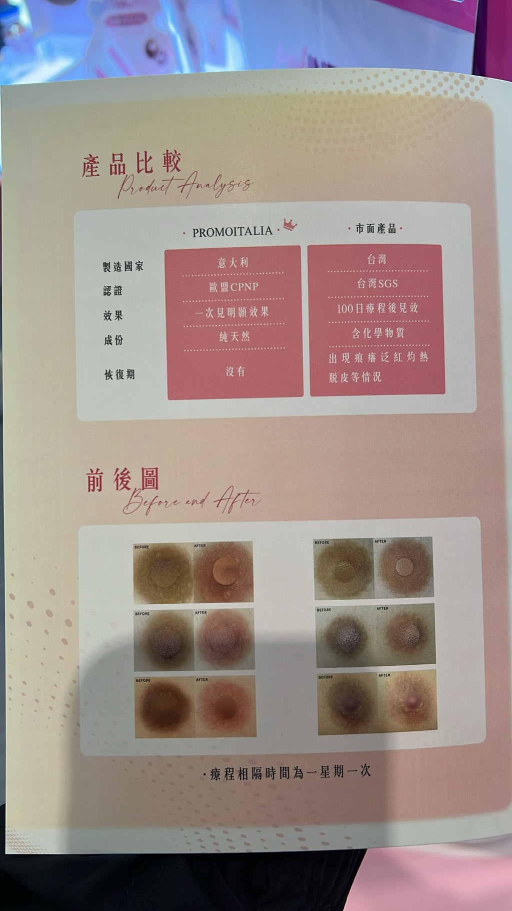 現貨🌸Pink intimate system 粉嫩術 1包裝 家居套裝 | 落單後約3-5個工作天寄出