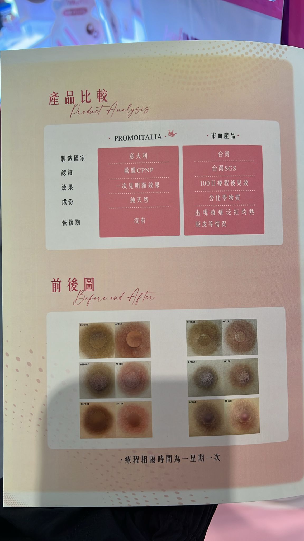 現貨🌸Pink intimate system 粉嫩術 1包裝 家居套裝 | 落單後約3-5個工作天寄出