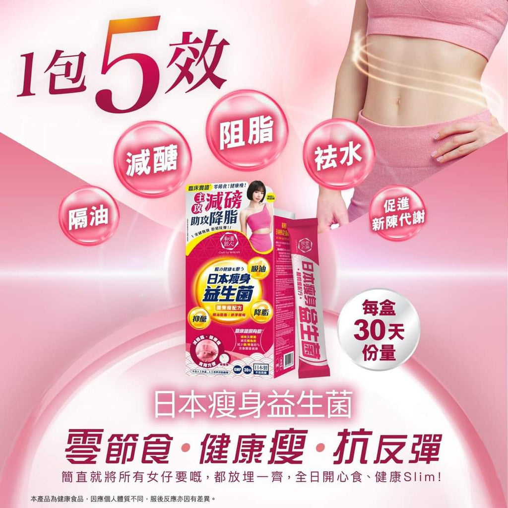 【24小時網站自助下單】供應商現貨🌸❤️Craft by Wakan和漢匠心日本瘦身益生菌 (腰臀瘦配方) 30包❤️| 預訂 逢星期一，三返倉執貨 其後約3-5個工作天寄出