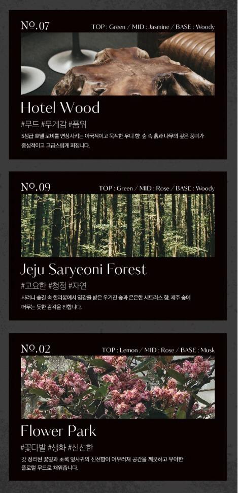 【24小時網站自助下單】2026年1月25日截🌸Hetras 🧧 新年限量版香氛禮盒 (5件/套) ✨ | 預訂約2月尾至3月初