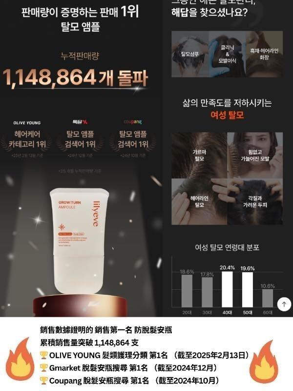 【24小時網站自助下單】現貨🌸韓國🇰🇷最新🔥lilyeve防脫育髮外泌體安瓶精華 100ml | 落單後約5-7個工作天寄出