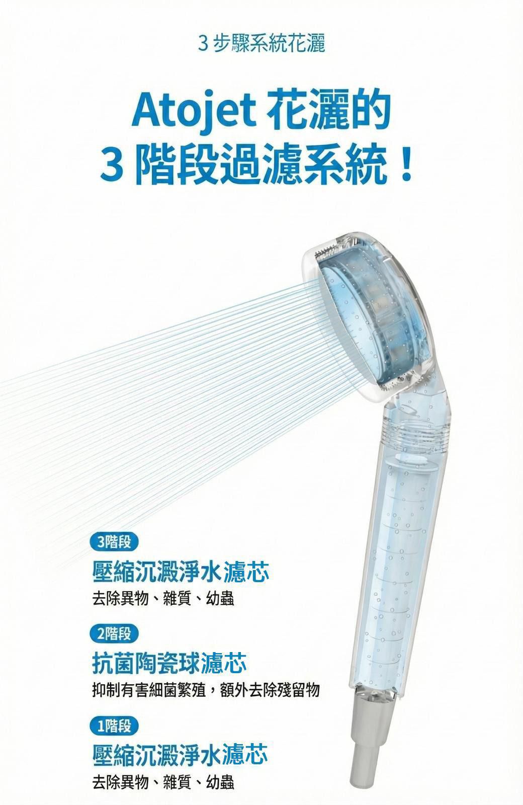【24小時網站自助下單】2026年1月27日截🌸🖤🩷 Jennie推薦 🖤🩷Made in Korea 🇰🇷香港行貨 🇭🇰🟡韓國熱爆濾水神器 ATOJET 系列🟡 | 預訂約2月尾至3月初