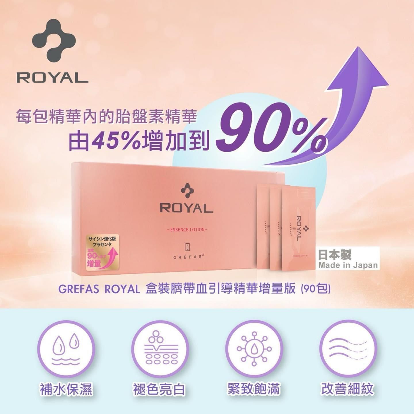 【24小時網站自助下單】現貨🌸Royal 盒裝臍帶血引導精華加強版🩸(一盒90包) | 落單後約3-5個工作天寄出 娉婷貿易公司 Exquisite Beauty Trading Company