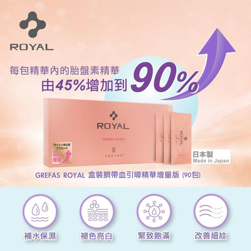 【24小時網站自助下單】現貨🌸Royal 盒裝臍帶血引導精華加強版🩸(一盒90包) | 落單後約3-5個工作天寄出 娉婷貿易公司 Exquisite Beauty Trading Company