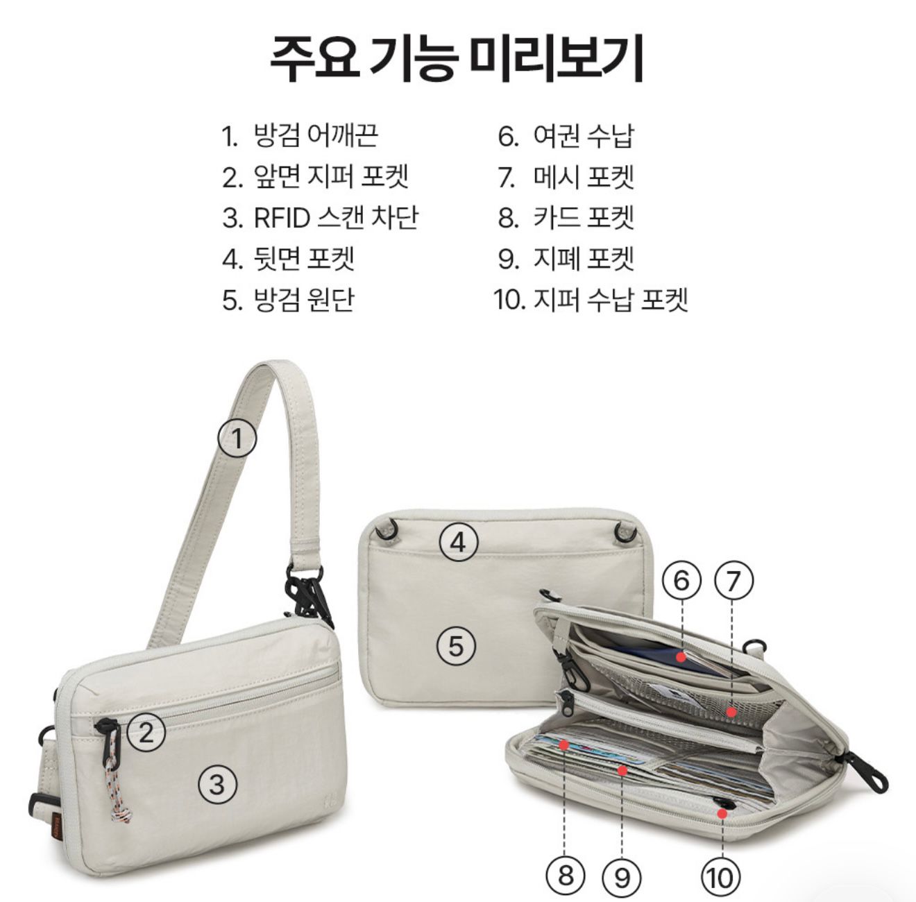 💛🔥超級爆單🈹韓國Branden🇰🇷旅行必備｜防盗斜孭Safe Plus Wallet Bag 護照袋 最新款😍 | 預訂 呢2日落單1-2 weeks新年前到貨