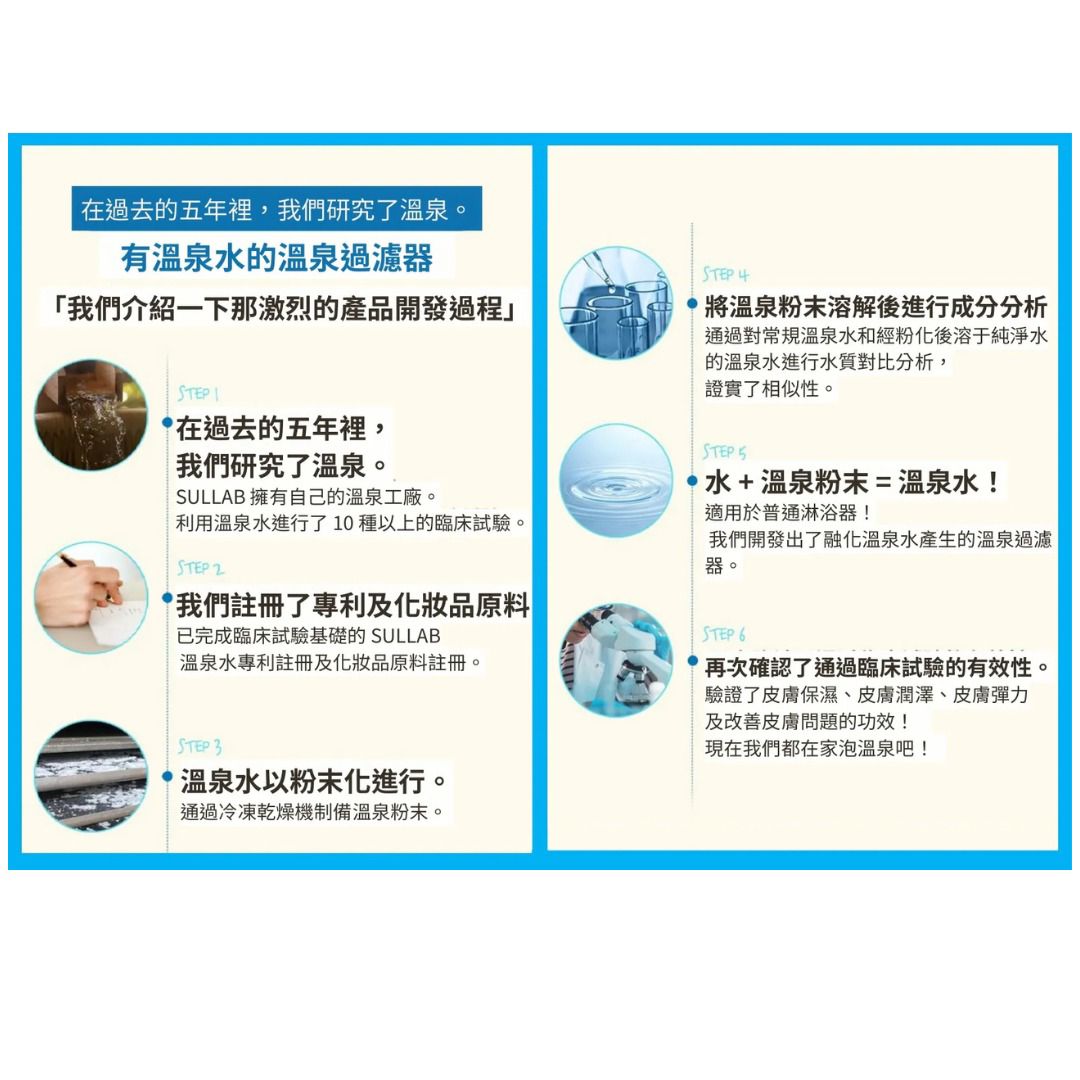 【24小時網站自助下單】🌸ONSHA - 韓國溫泉美肌花灑優惠套裝 | 預訂約2月尾至3月初