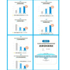 【24小時網站自助下單】🌸ONSHA - 韓國溫泉美肌花灑優惠套裝 | 預訂約2月尾至3月初