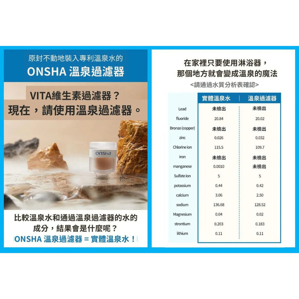 【24小時網站自助下單】🌸ONSHA - 韓國溫泉美肌花灑優惠套裝 | 預訂約2月尾至3月初