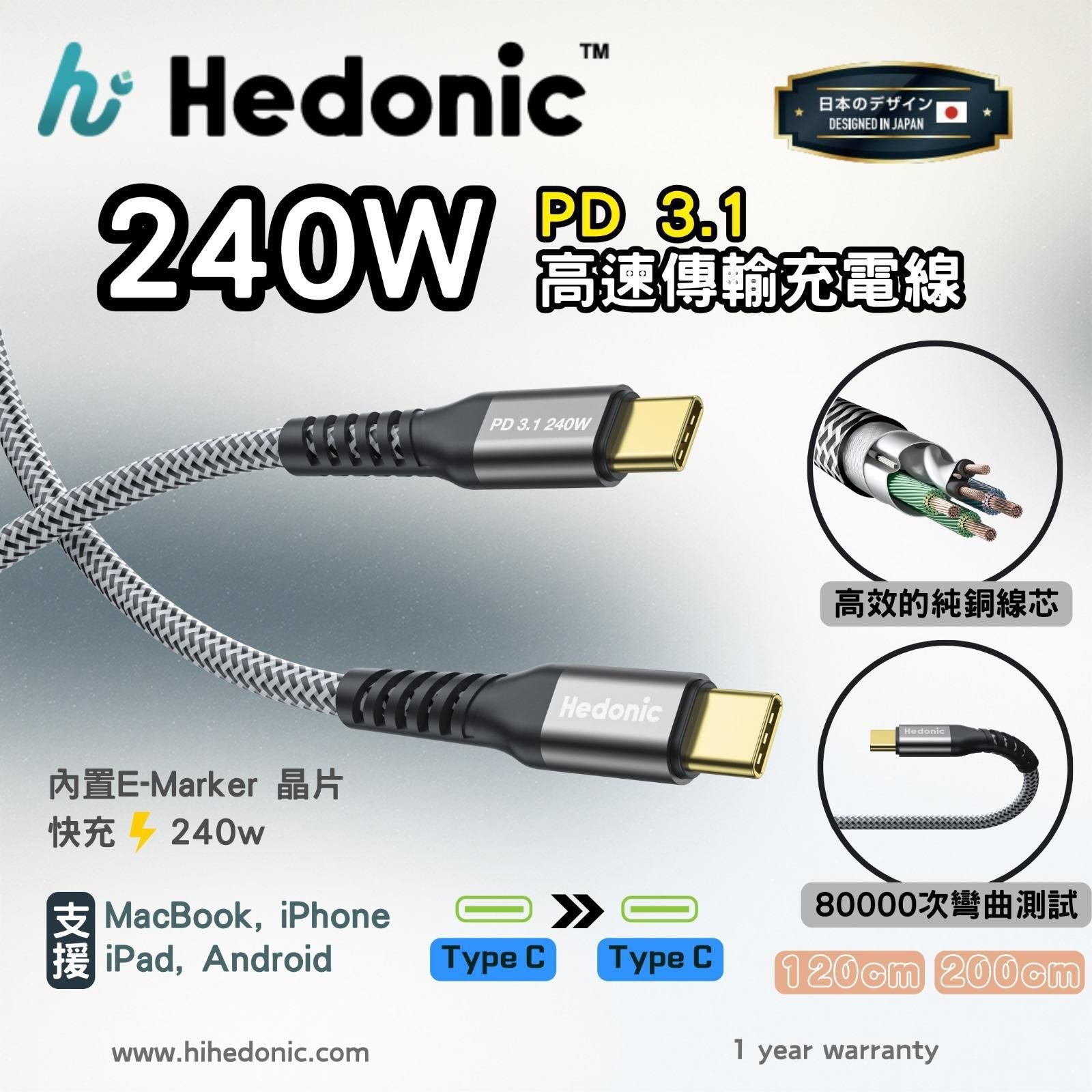 2026年2月14日截🌸🟡Hedonic USB4 40Gbps傳輸線🟡 | 預訂約3月尾至4月初