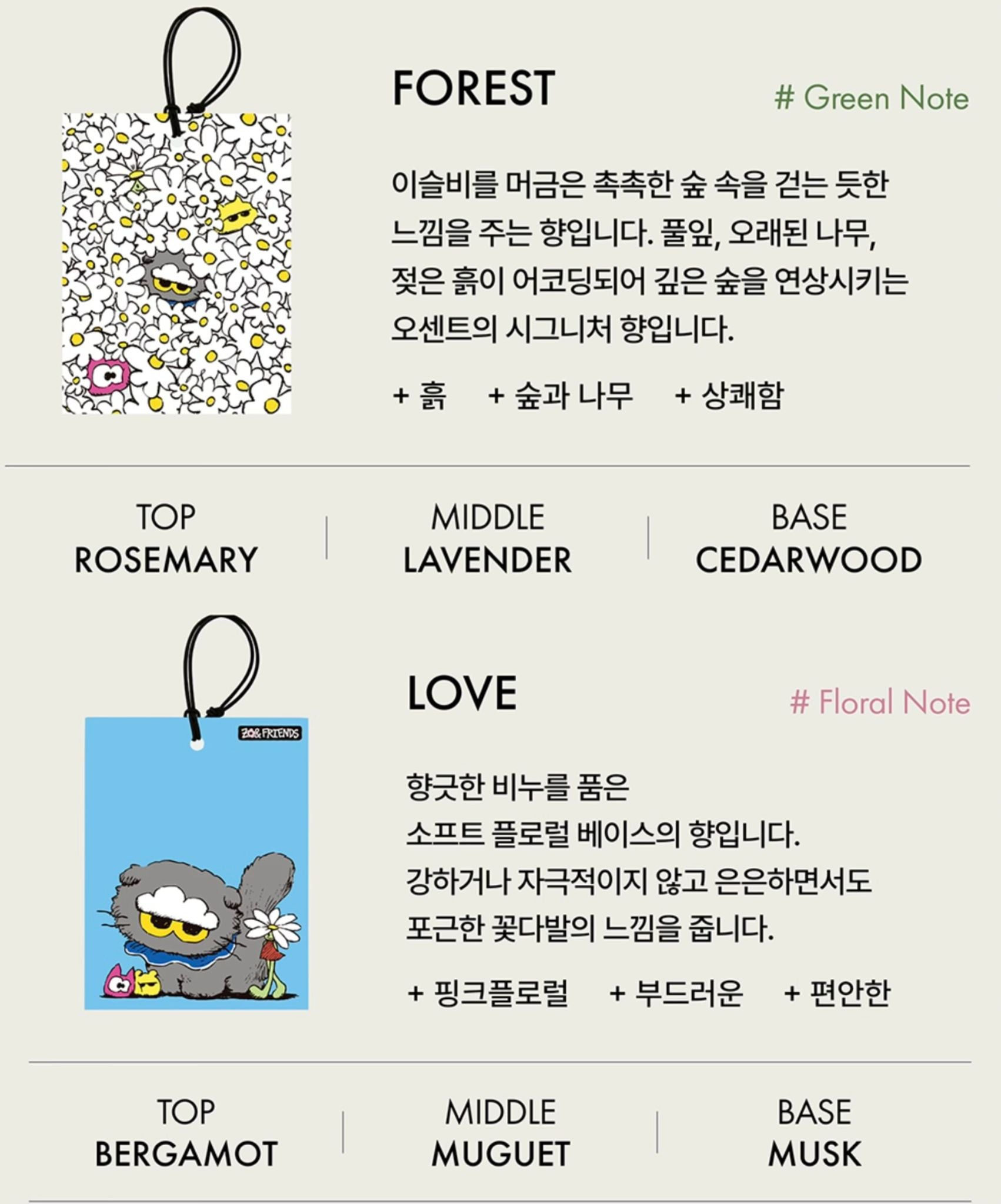 【24小時網站自助下單】2026年3月7日 20:00截🌸韓國超級熱賣🇰🇷G-DRAGON - OHScent × Zo&amp;Friends 限量聯名香氛系列 香水香囊1片/織物香水50ml 又要搶呀‼️ | 預訂約3-4星期