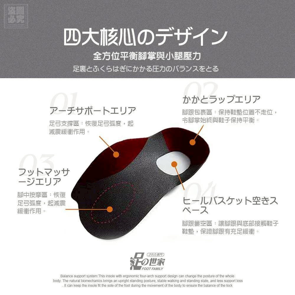 【24小時網站自助下單】 2026年3月8日截🌸🟡足の世家 扁平救星 足弓矯正鞋墊🟡 | 預訂約5月初至中