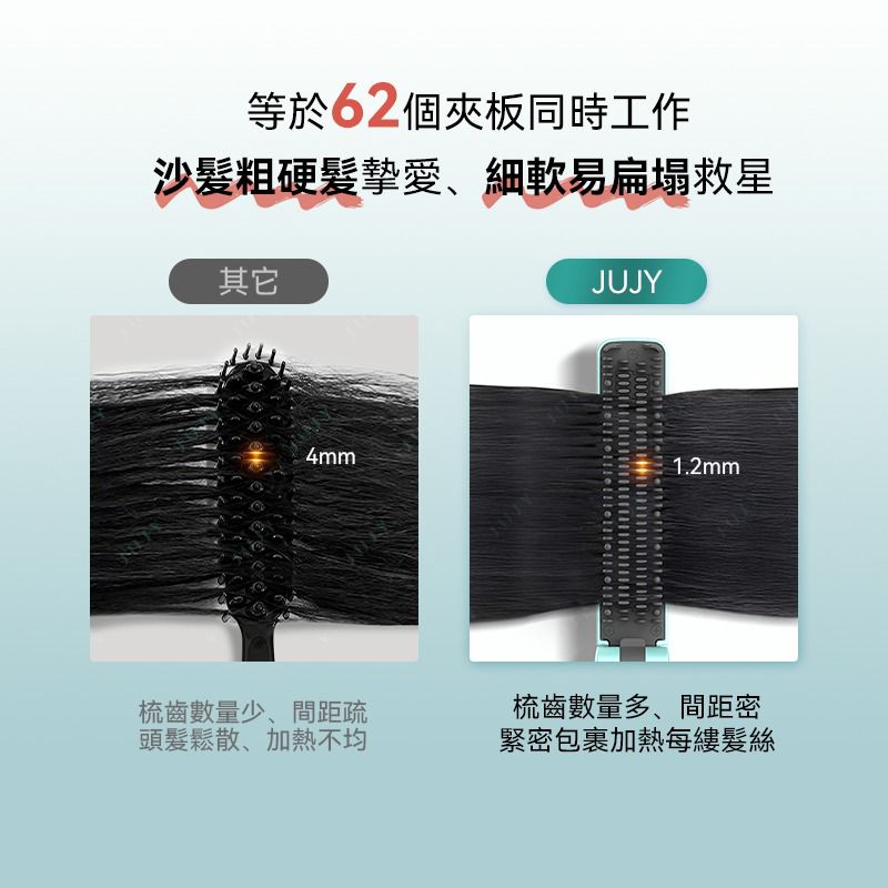 【24小時網站自助下單】現貨🌸日本JUJY 無線迷你折疊隨時劉海髮尾快速造型NCT恆溫速熱便攜隨身造型梳 | 落單後約3-5個工作天寄出 娉婷貿易公司 Exquisite Beauty Trading Company