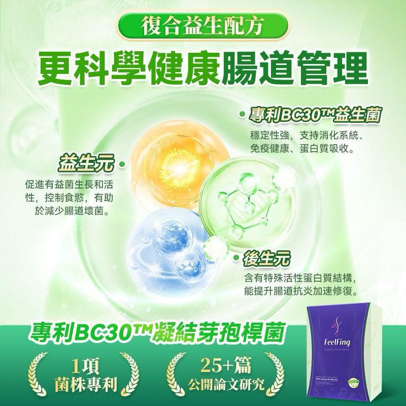 【24小時網站自助下單】現貨🌸英國FeelFing 天然排毒煥顏益生元纖體飲 全新第二代-14日裝 （刮油飲）💥購買8盒Feelfing 2代優惠💥😍 購買8盒今期贈送😍Surpresent mini 手持兩用吸塵機A8一盒‼️‼️‼️‼️送完即止‼️‼️ | 落單後約3-5個工作天寄出 娉婷貿易公司 Exquisite Beauty Trading Company