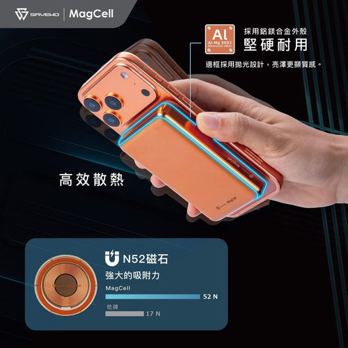 【24小時網站自助下單】售完即止 🌸🟡Savewo MagCell MC1003 10000mAh 磁吸無線行動電源🟡 | 預訂約2-3星期 娉婷貿易公司 Exquisite Beauty Trading Company