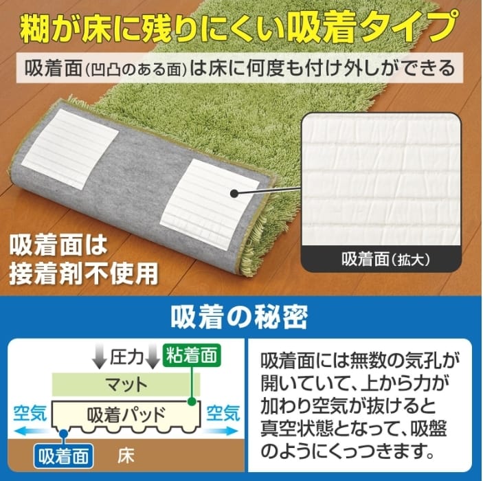 【24小時網站自助下單】2026年3月25日截🌸🇯🇵日本直送✈️🟡日本 地毯防滑貼(8枚入)🟡 | 預訂約4月尾至5月初