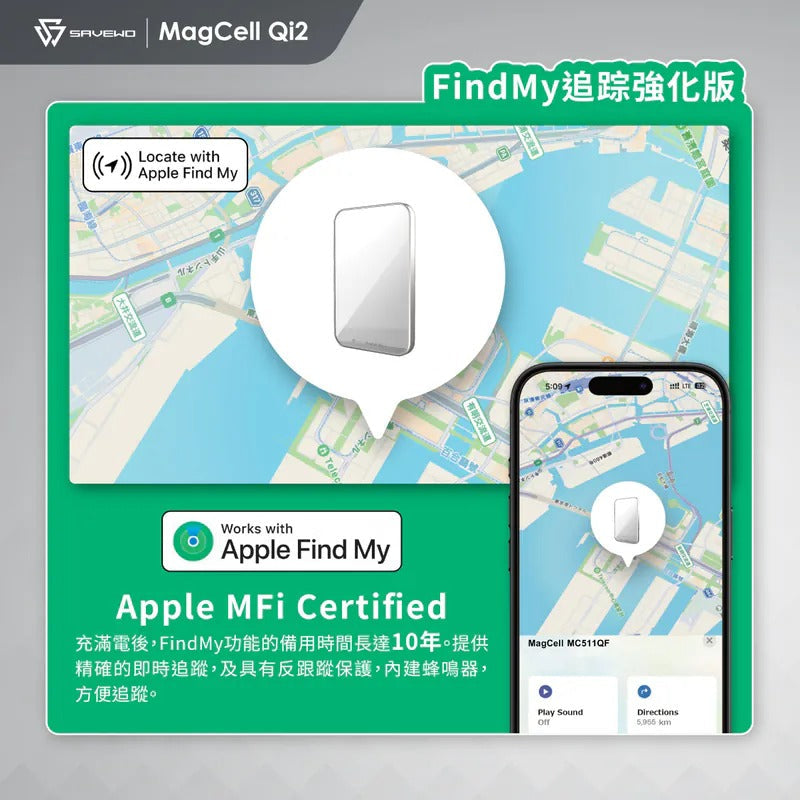 【24小時網站自助下單】🌸SAVEWO MagCell MC511QF （*內置Find My 定位功能） | 預訂約2-3星期 娉婷貿易公司 Exquisite Beauty Trading Company